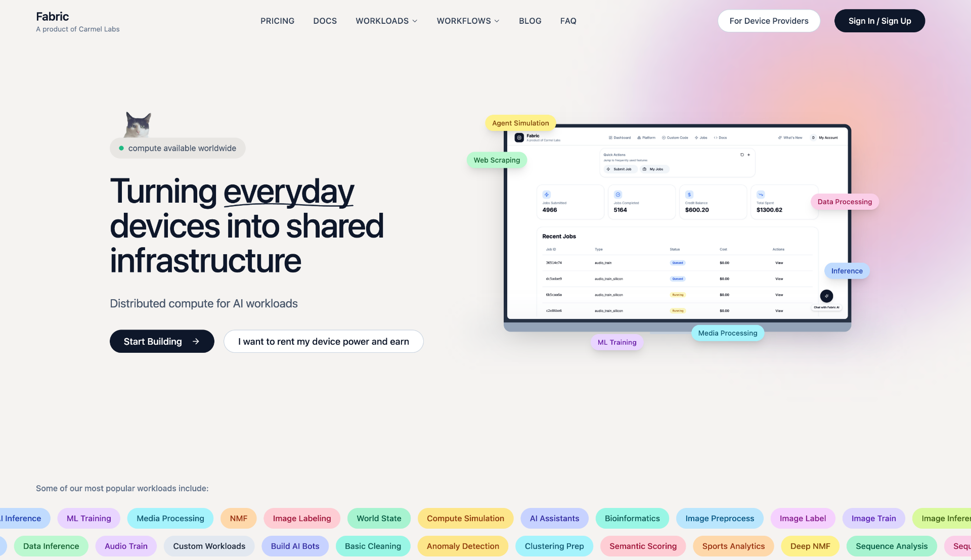 Fabric by Carmel Labs logo